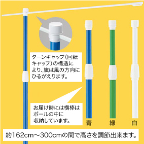 のぼりポール詳細説明